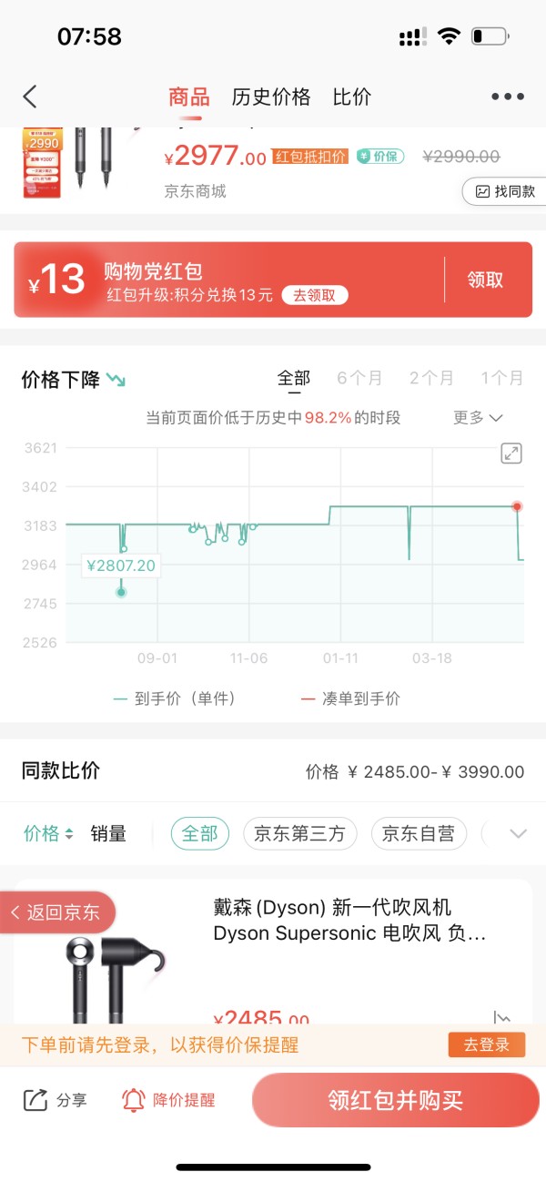 商品历史价格怎么查询？盘点好用的比价软件和购物技巧