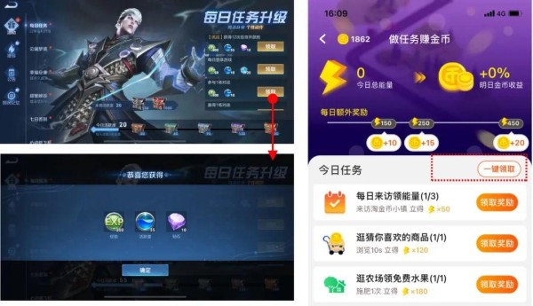 10个缩短流程的“经典”案例