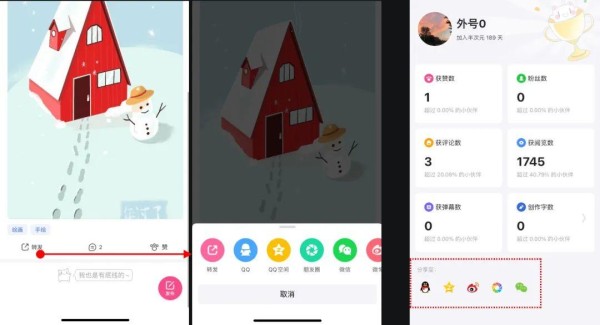 10个缩短流程的“经典”案例