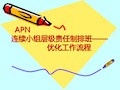 优化工作流程