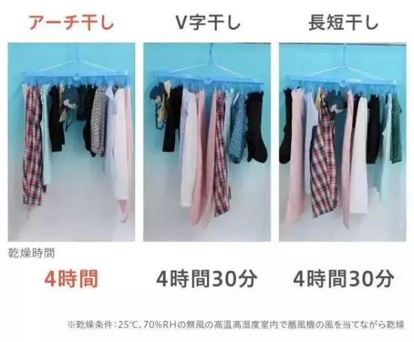 天气不好衣服难干？10个小妙招，衣服干得快，省一半时间！