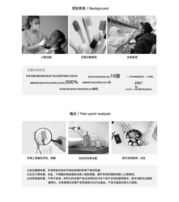 TTFOXS | 浴室消毒盒 Part14