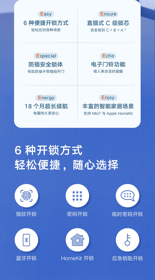 小米智能门锁E，告别钥匙，畅享便捷生活