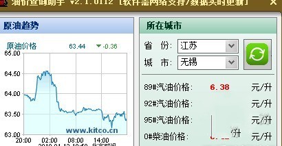 衣食住行软件哪个好用 免费衣食住行软件精选