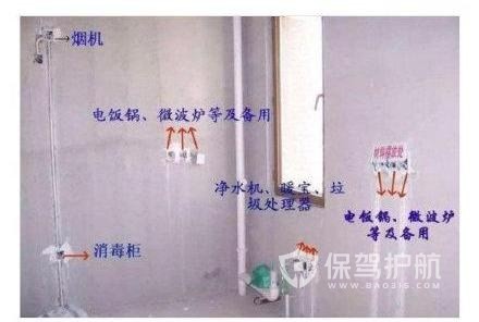 厨房装修效果图-保驾护航装修网