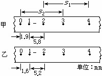 精英家教网