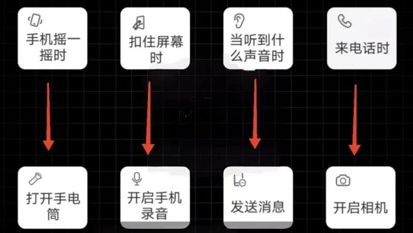 小米计算器与轻连自动化App-第4张图片-IT技术视界