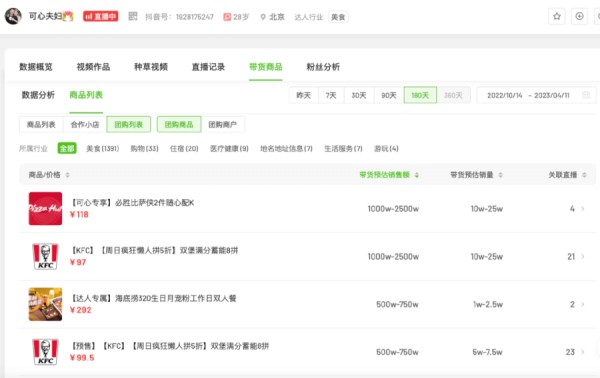 带火淄博引爆抖音，本地生活直播榜藏了多少秘密？