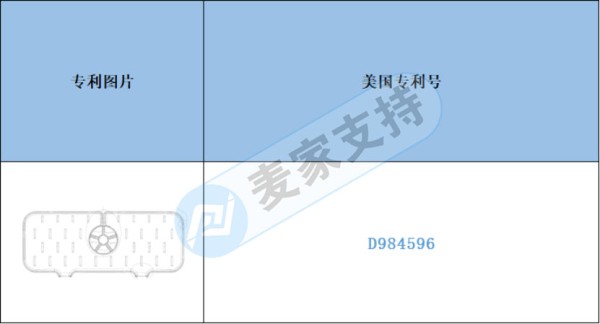 跨境侵权预警——水龙头沥水垫小心侵权