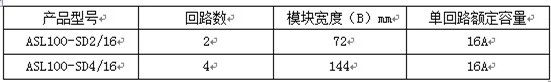 0-10v调光驱动器