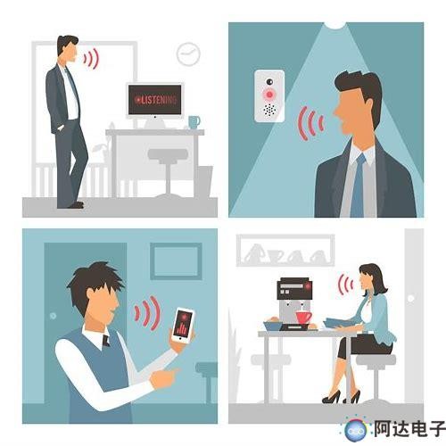 语音控制：未来生活的便捷助手