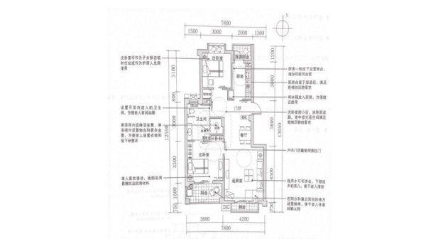 适老化居家环境设计与改造PPT全套教学PPT
