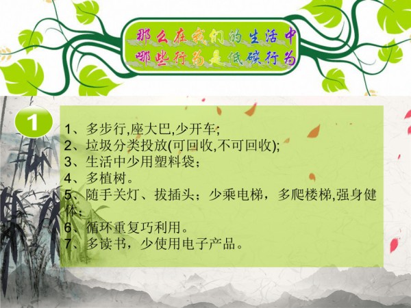 课件预览
