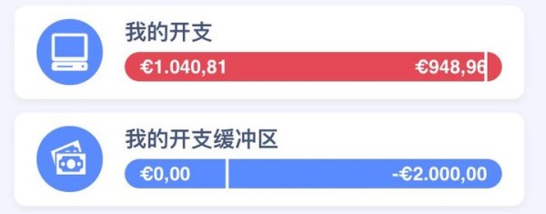 如何有效规划个人预算，从月光到储蓄率超过 60%