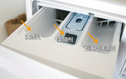 全自动洗衣机怎么用柔顺剂3