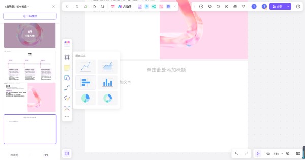 boardmix白板 图表类型