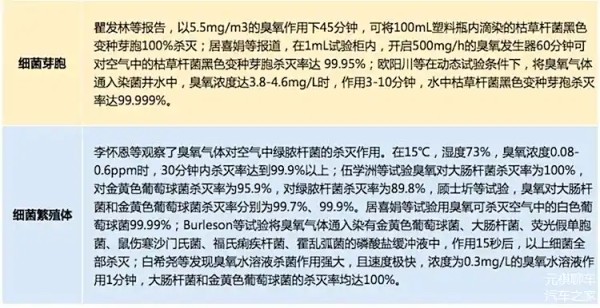 数据源自网络，仅供参考