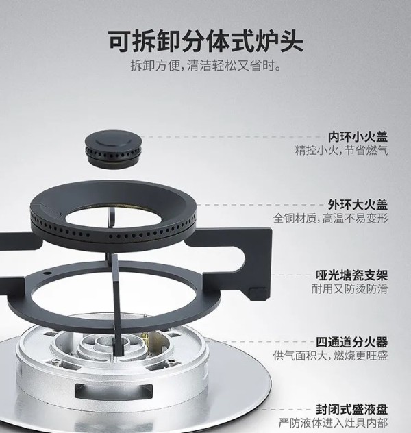 燃气灶难清洗？邦太电器教您分分钟光亮如新！_5