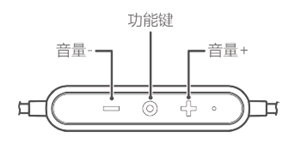 华为运动蓝牙耳机使用说明书_精彩生活_保洁搬家