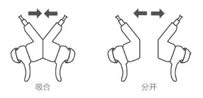 华为运动蓝牙耳机使用说明书_精彩生活_保洁搬家