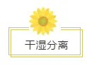 【户型揭秘】4大优势告诉你，干湿分离有多好！