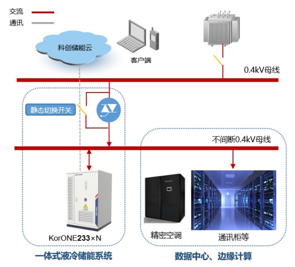 企业微信截图_20230628144821.png