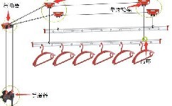 手动晾衣架安装指南图，让你轻松学会！