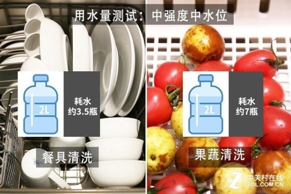 小户家庭专属 方太水槽洗碗机JBSD2T-Y1评测 