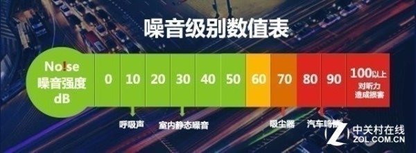 小户家庭专属 方太水槽洗碗机JBSD2T-Y1评测 