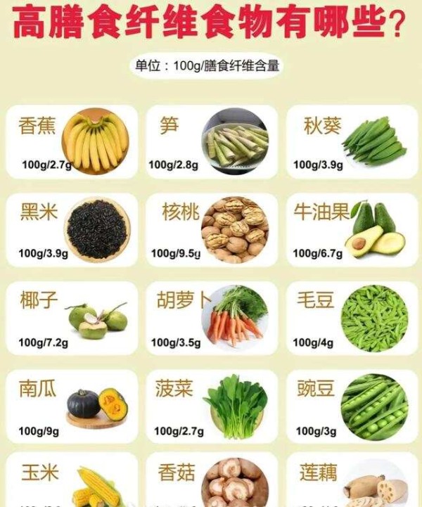 老年人健康饮食的八大原则