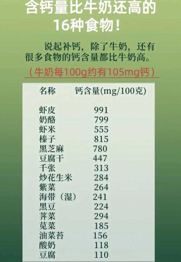 老年人健康饮食的八大原则