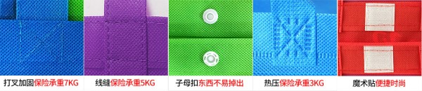 工艺