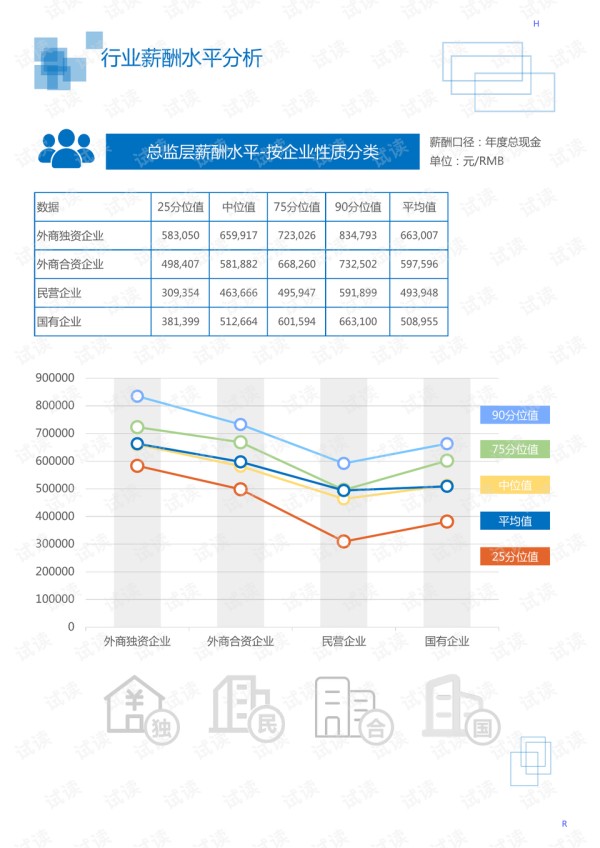 探索智能时代，未来已来，智能生活设备一览 第2张