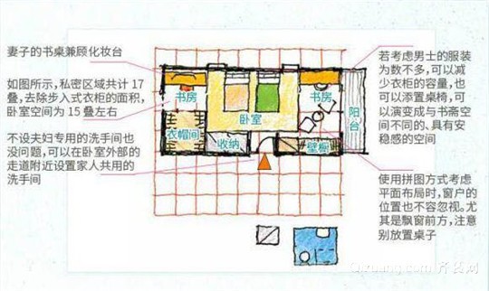 2018最全的卧室装修布局