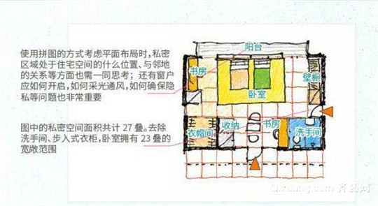 2018最全的卧室装修布局