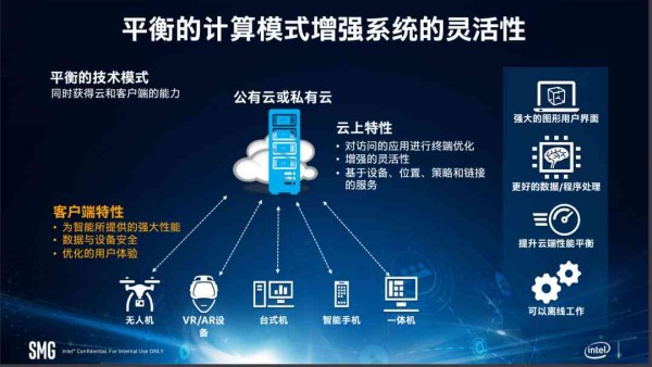 如何打造高效AI工作区：提升工作效能的秘诀
