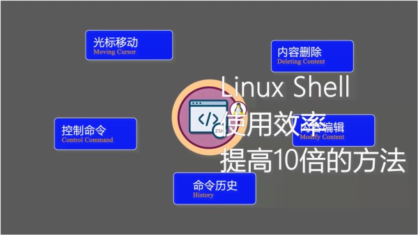 如何打造高效AI工作区：提升工作效能的秘诀
