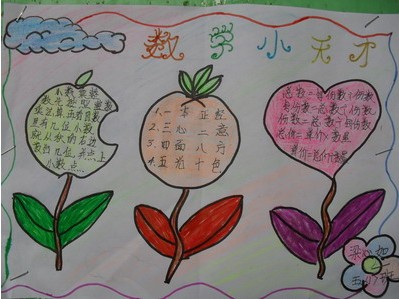 关于字数少的数学手抄报图片