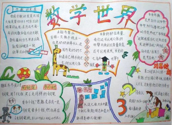 初中数学手抄报