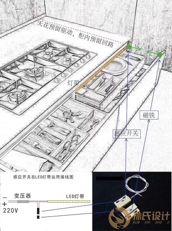厨房照明设计案例2018（附设计图和操作说明）