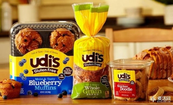 Gluten-free-market-what-s-next_wrbm_large