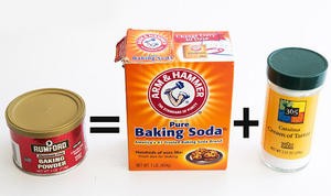 10种可以DIY自制的烘培原料的做法 步骤2