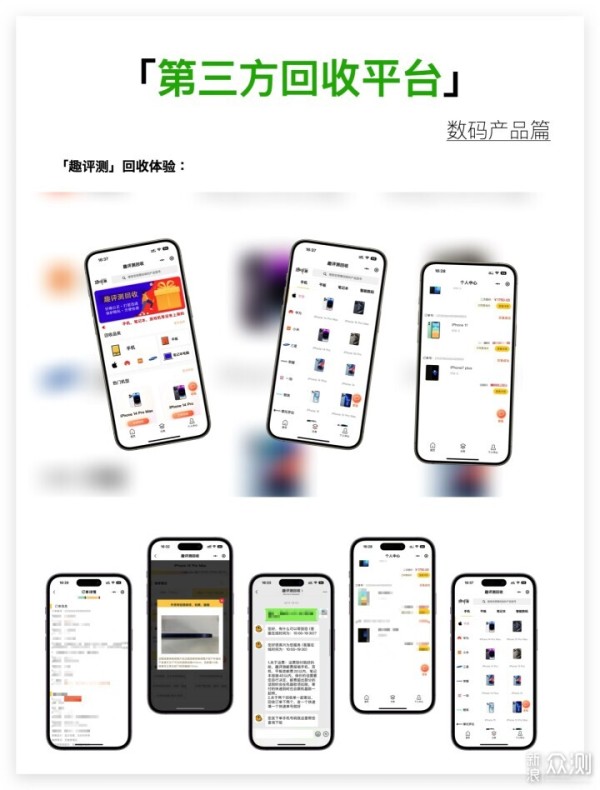 闲置二手产品如何处理：我的二手回收分享_新浪众测