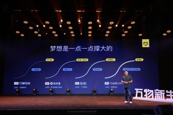 爱回收发布全新集团品牌“万物新生” 并完成过亿美元E+轮融资 