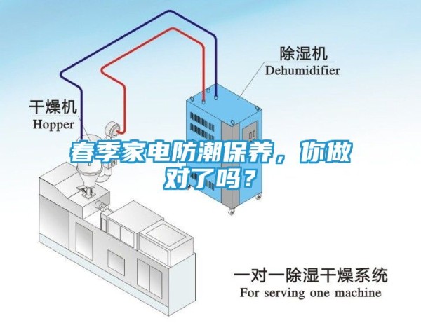 春季家电防潮保养，你做对了吗？