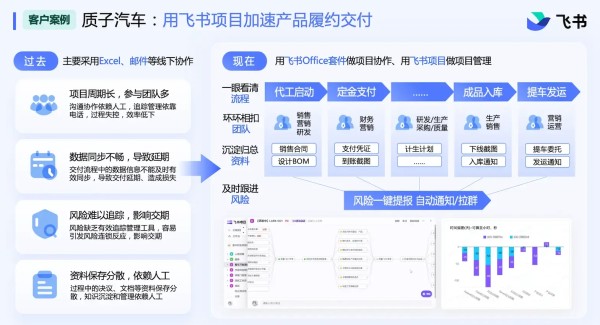 新能源汽车.webp