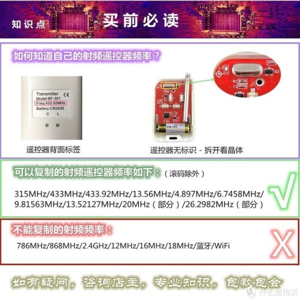 智能家居平替产品合集,低成本打造智能家居
