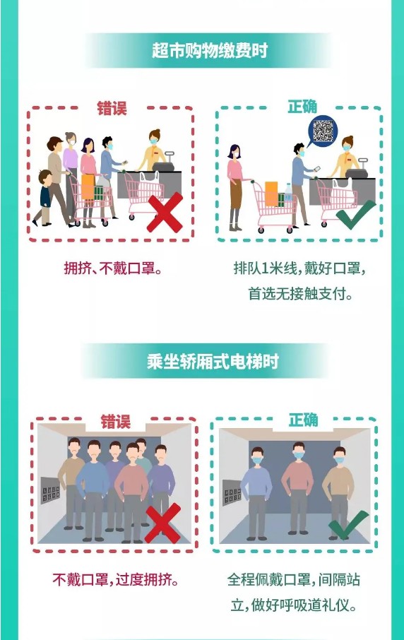 春节临近，这些急救知识，记不住就收藏吧！关键时刻能救命！