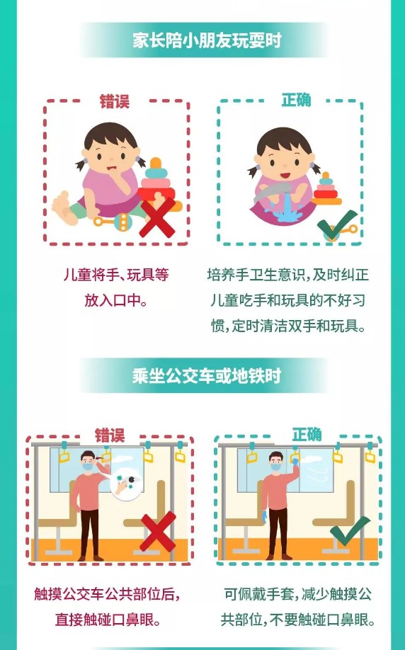 春节临近，这些急救知识，记不住就收藏吧！关键时刻能救命！