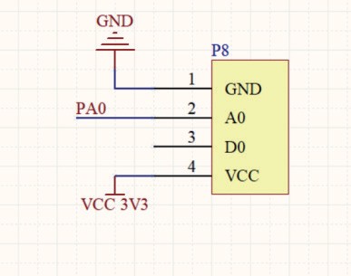 基于STM32的远程厨房安全系统设计的图2